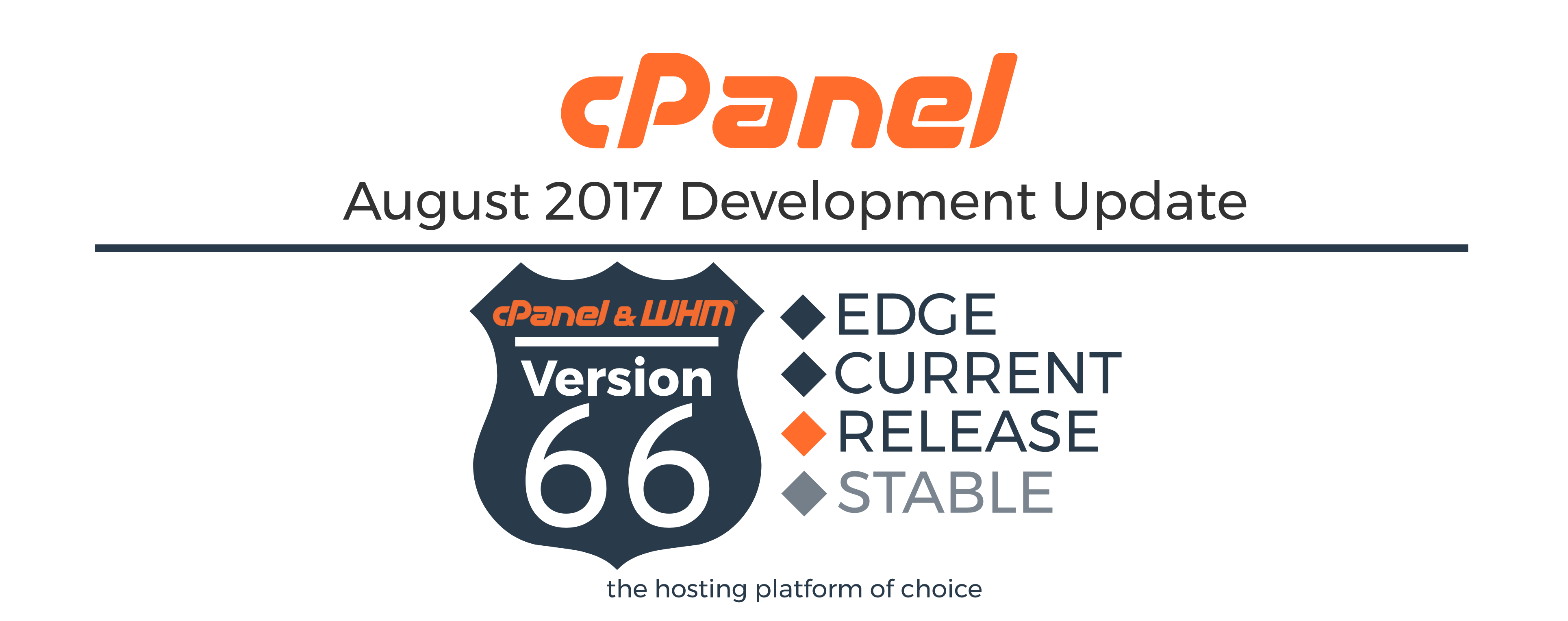 cpanel whm how to enable tls v1.2 cpanel whm how to enable tls v1.2